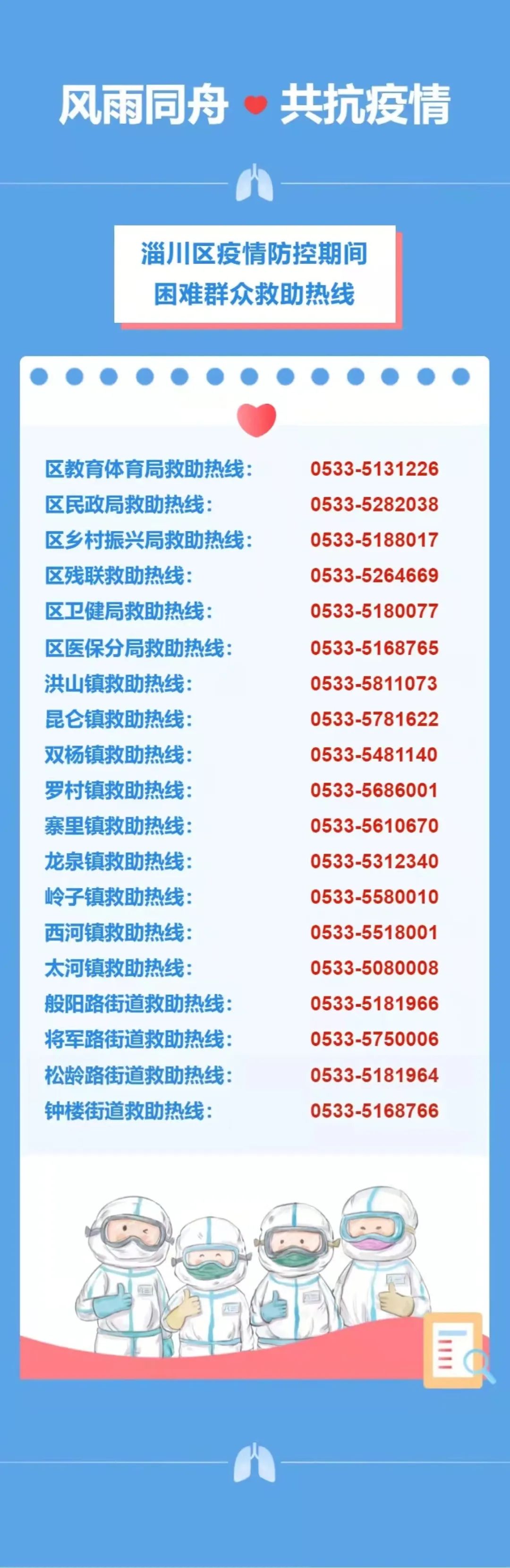 淄川最新確診信息，你需要了解的一切
