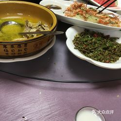 最新美食群，探索美食的熱門(mén)聚集地