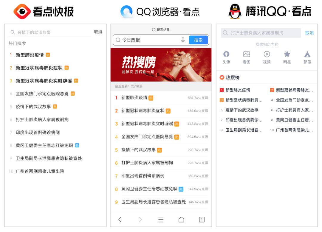 騰訊疫情最新動(dòng)態(tài)，宅家歡樂(lè )日常與溫暖連線(xiàn)體驗