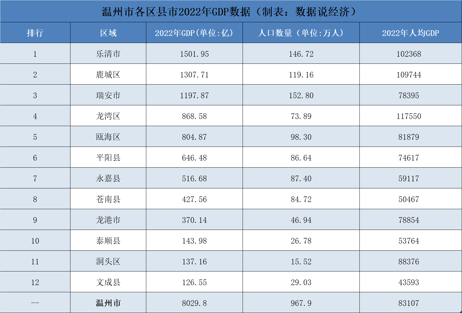 甌北區高科技產(chǎn)品展示，科技魅力與未來(lái)生活的體驗