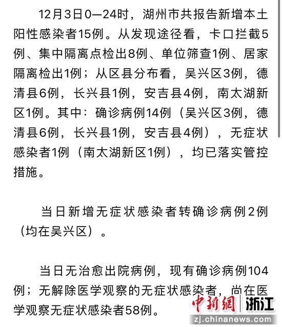 湖州疫情下的溫情與陪伴，日常小故事揭示疫情最新動(dòng)態(tài)