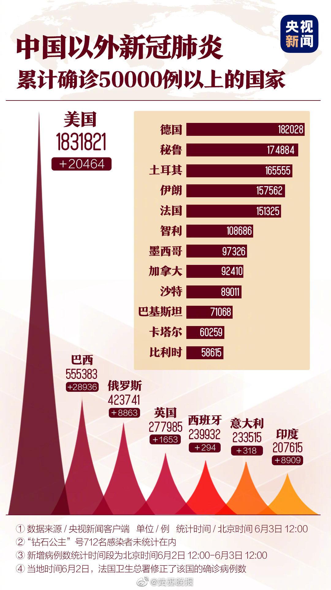 國際肺炎最新動(dòng)態(tài)，學(xué)習之路帶來(lái)自信與成就感的旅程