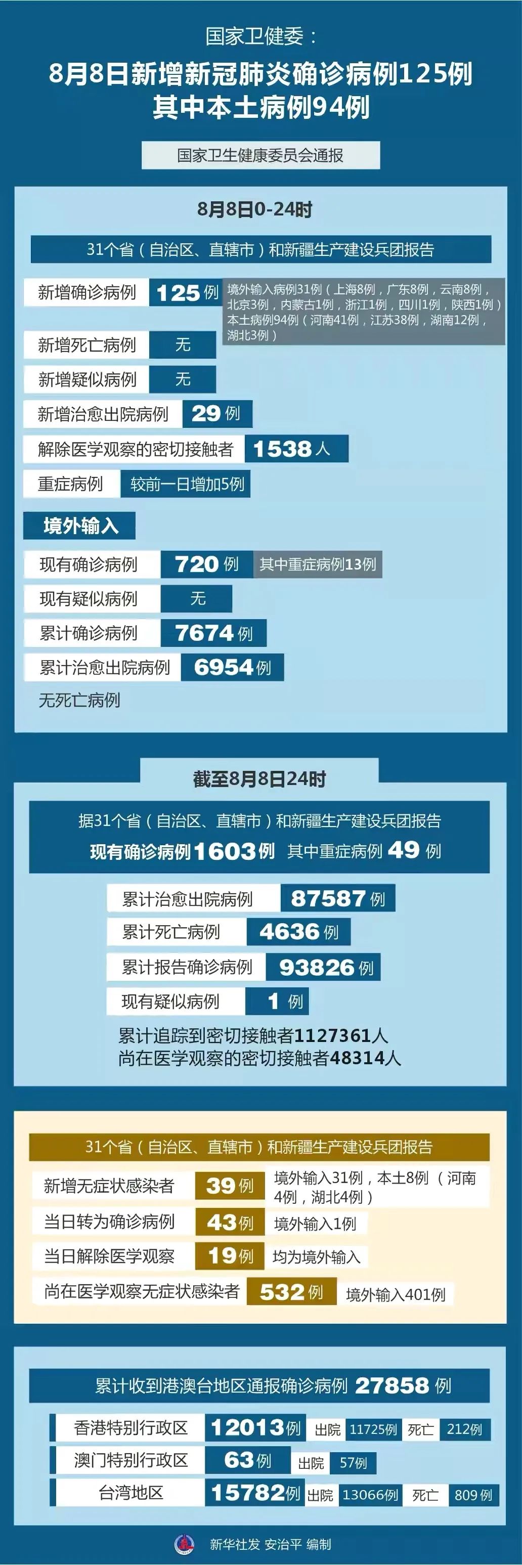 時(shí)態(tài)最新疫情背景下的小巷奇遇，街角深處的特色小店