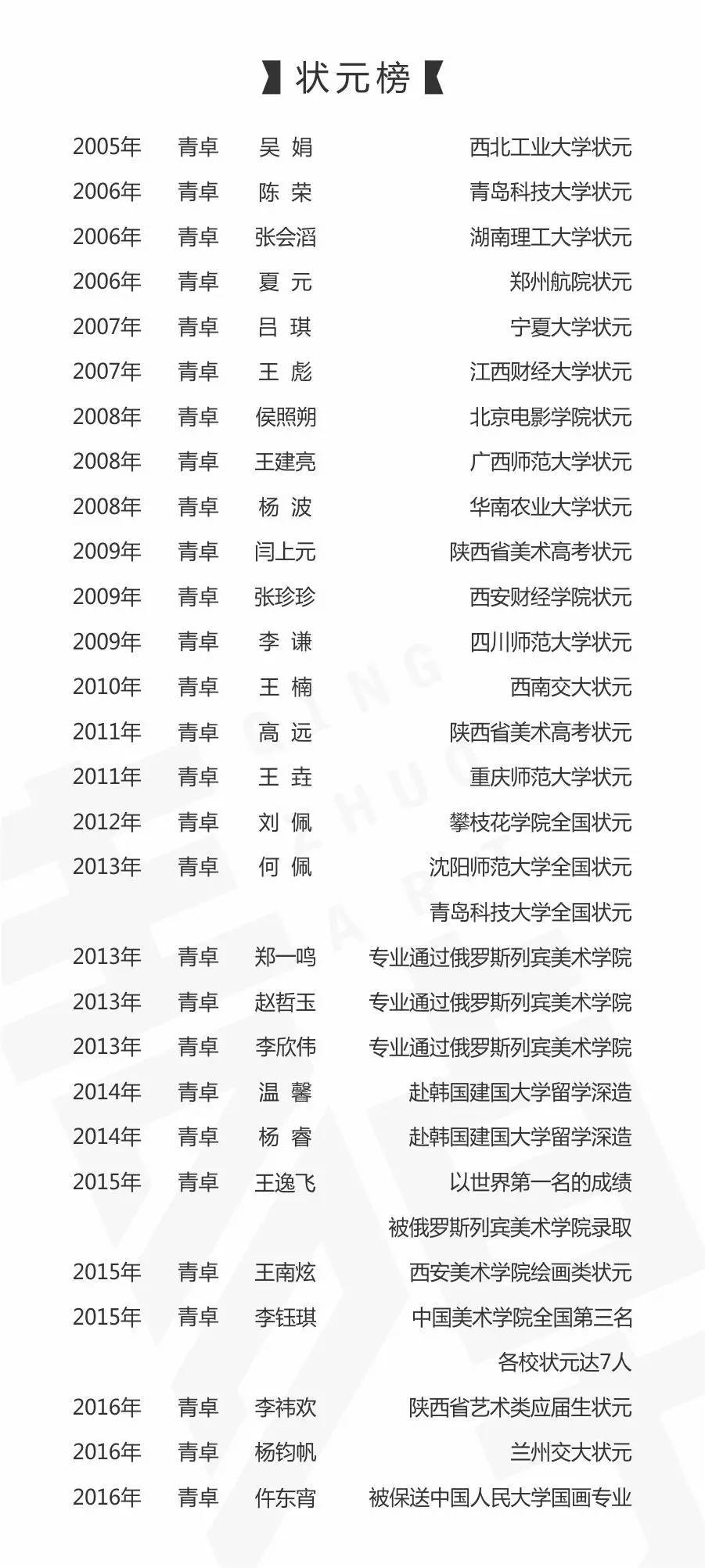 最新精神表，展現活力風(fēng)采，引領(lǐng)時(shí)代潮流