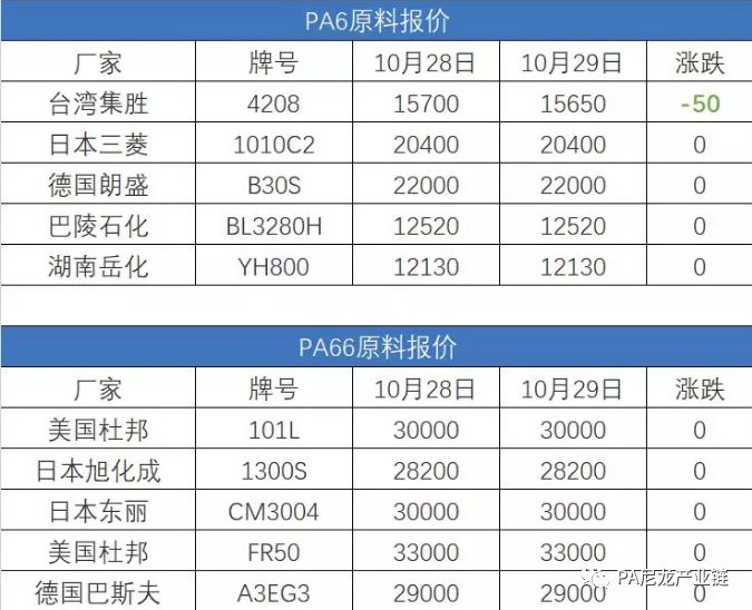 PA最新價(jià)，自然美景探險之旅，探尋內心平靜的奇妙旅程