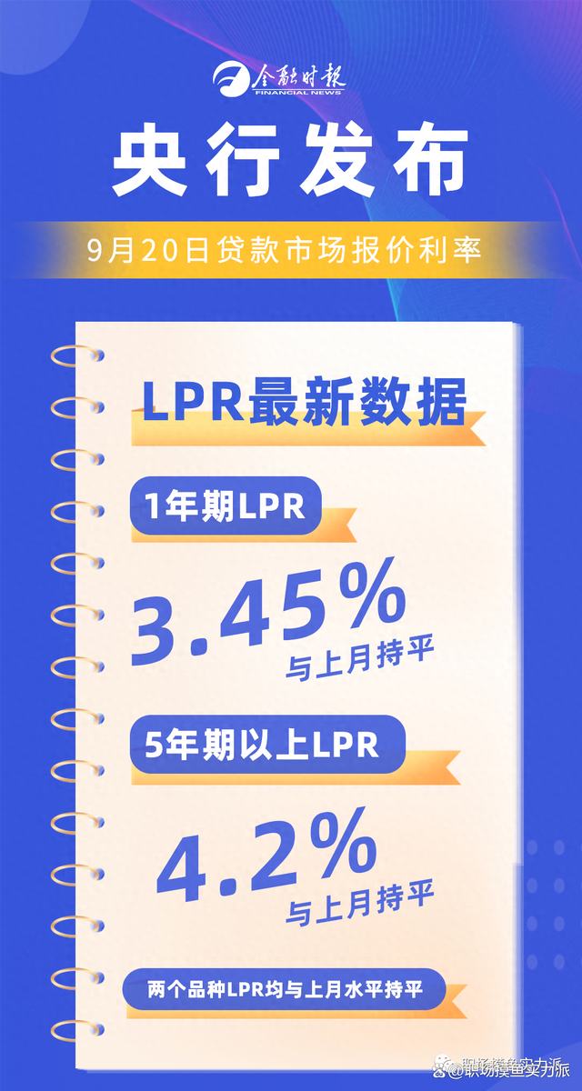 上海LPR最新動(dòng)態(tài)，小巷獨特風(fēng)味揭秘