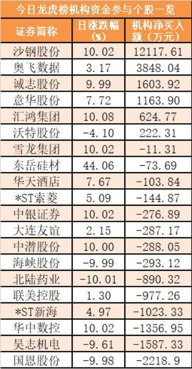 最新678盤(pán)攻略，輕松掌握技能，完成任務(wù)的步驟指南