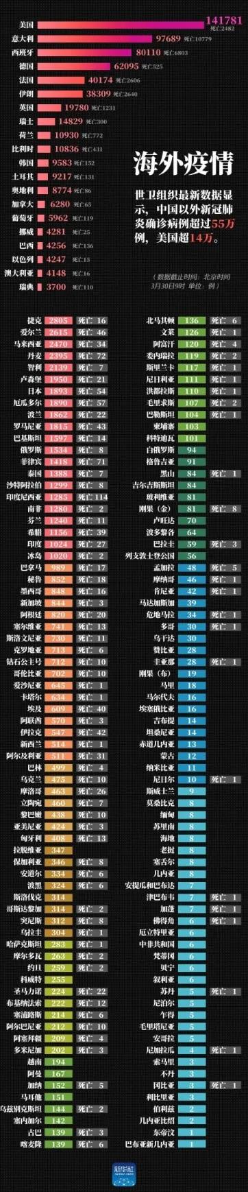 最新疫情下的溫馨日常，小明的抗疫生活與友情的力量，展現人間溫情與友情的力量