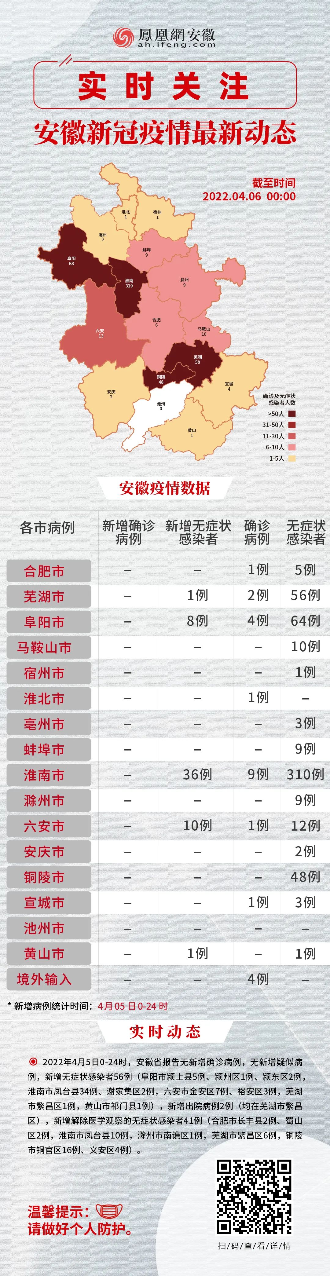 黃山疫情下的探索之旅，尋找自然美景中的內心平和與寧靜