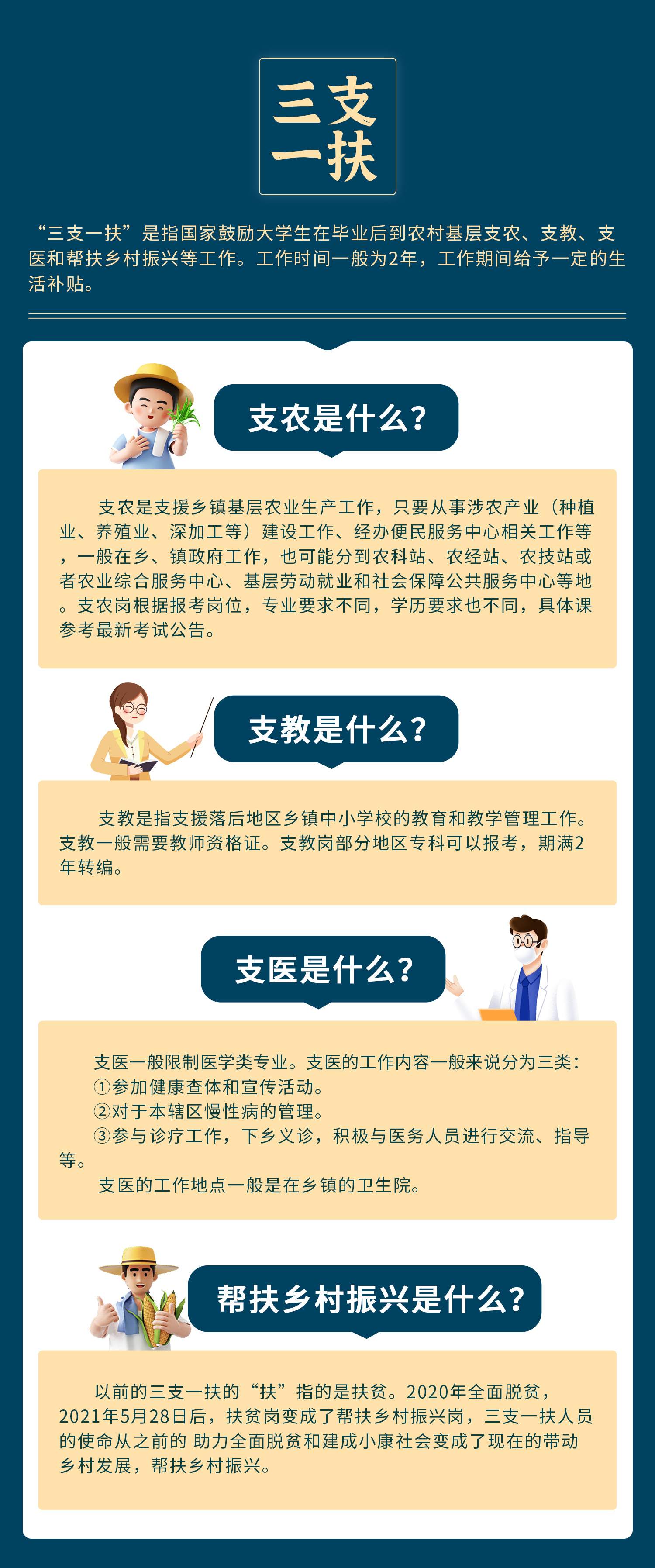現代醫療支援新篇章，探索支醫最新動(dòng)態(tài)與發(fā)展