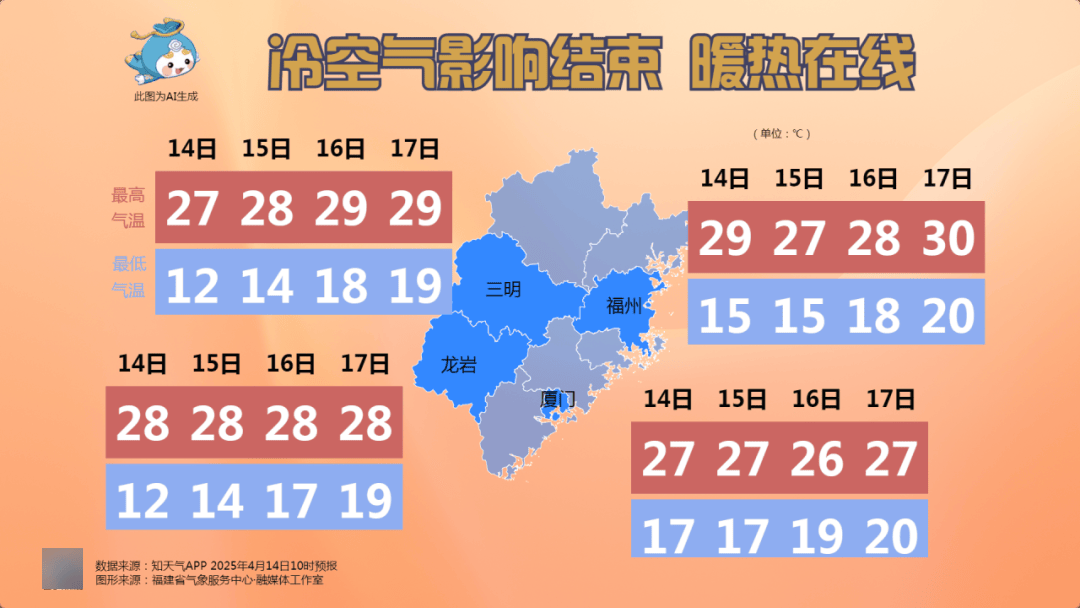 福建漳州最新天氣，探索自然美景，尋找內心平和與寧靜之旅