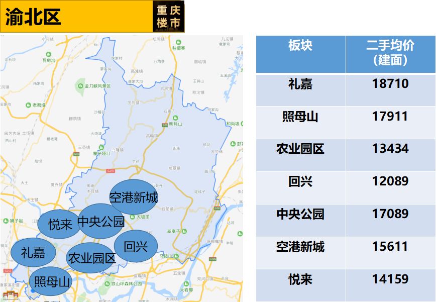 渝北區新貌，自信與成就感的蛻變之路