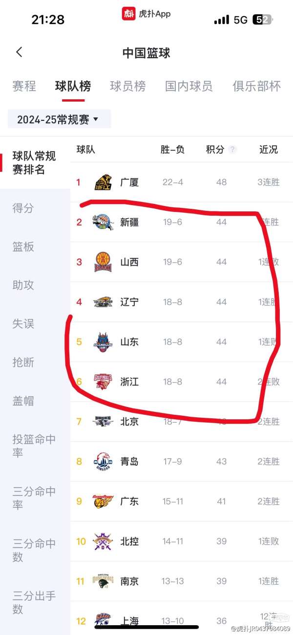 八一隊最新動(dòng)態(tài)，科技重塑籃球，競技魅力前所未有