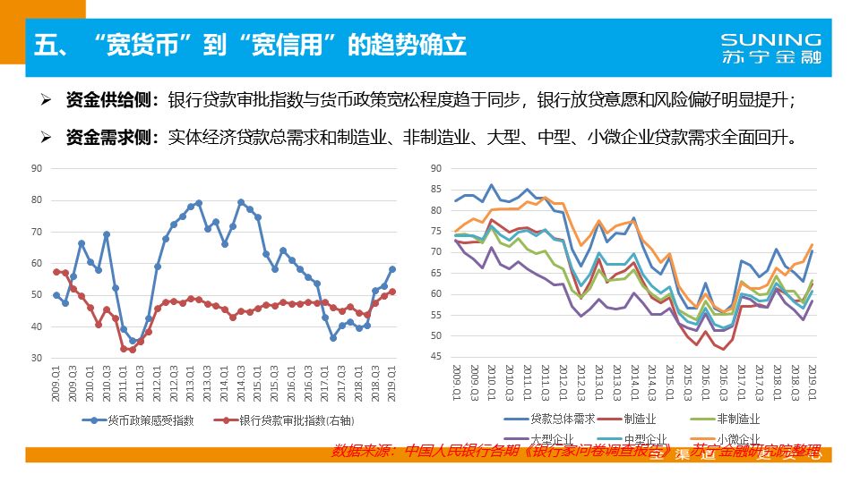 蘇寧金融最新動(dòng)態(tài)，時(shí)代蛻變中的金融領(lǐng)域領(lǐng)航者