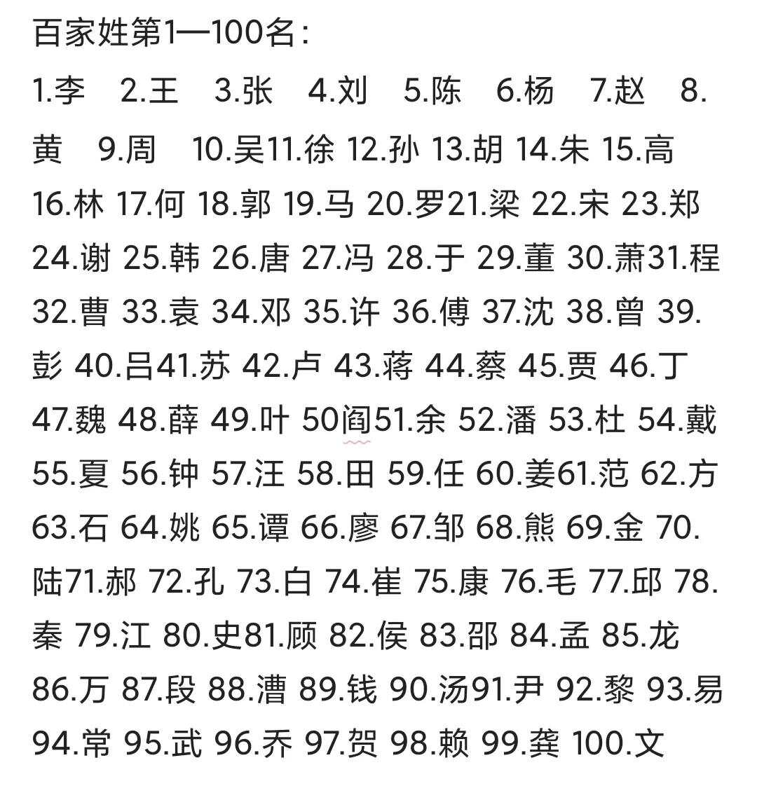 第284頁(yè)