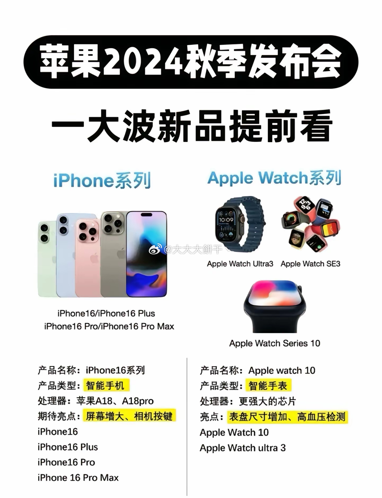 iPhone最新型號購買(mǎi)指南，如何輕松完成購買(mǎi)任務(wù)