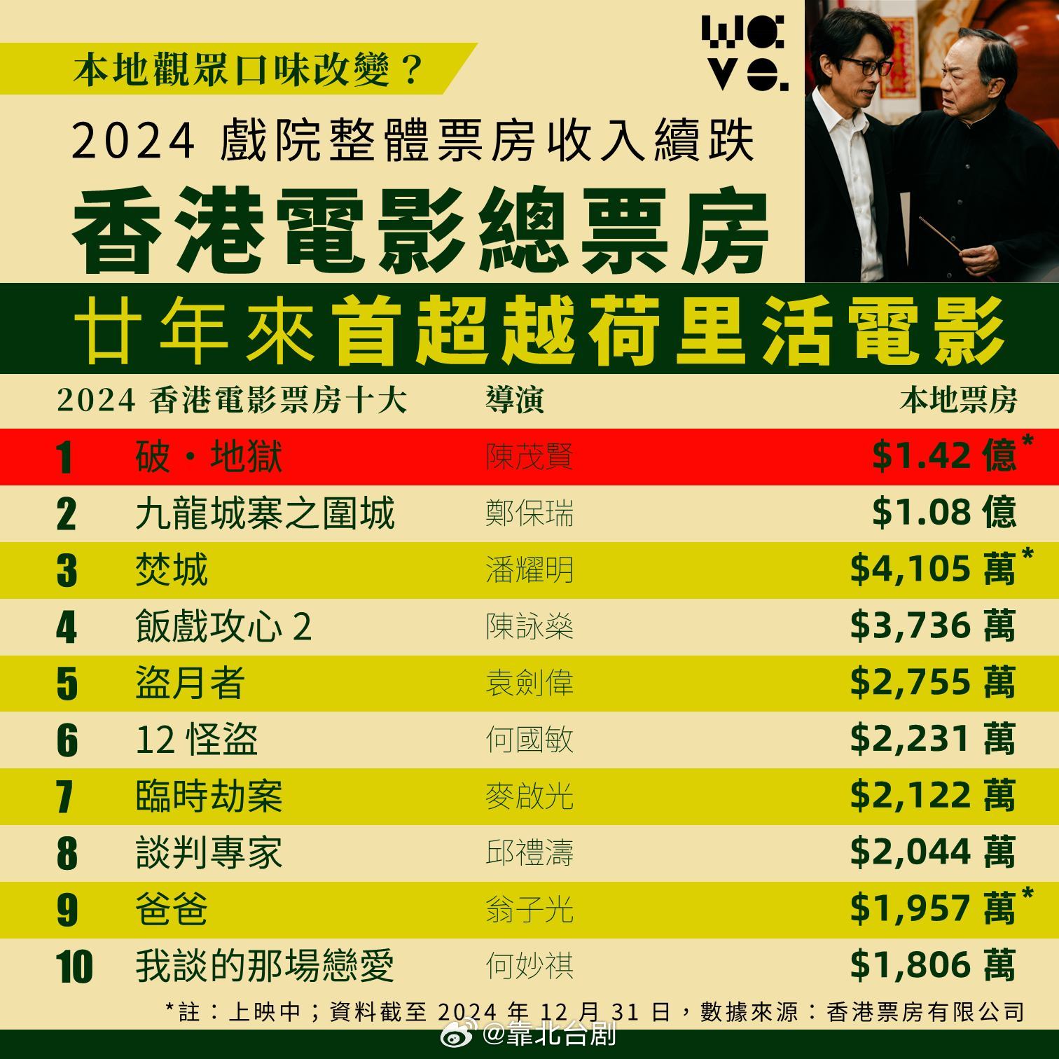 最新香港電影2025，學(xué)習之旅中的自信與成就之源