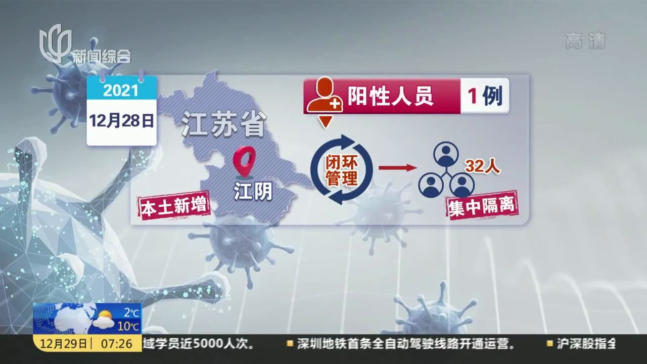 江陰最新科技案例，科技璀璨，生活因創(chuàng  )新而變