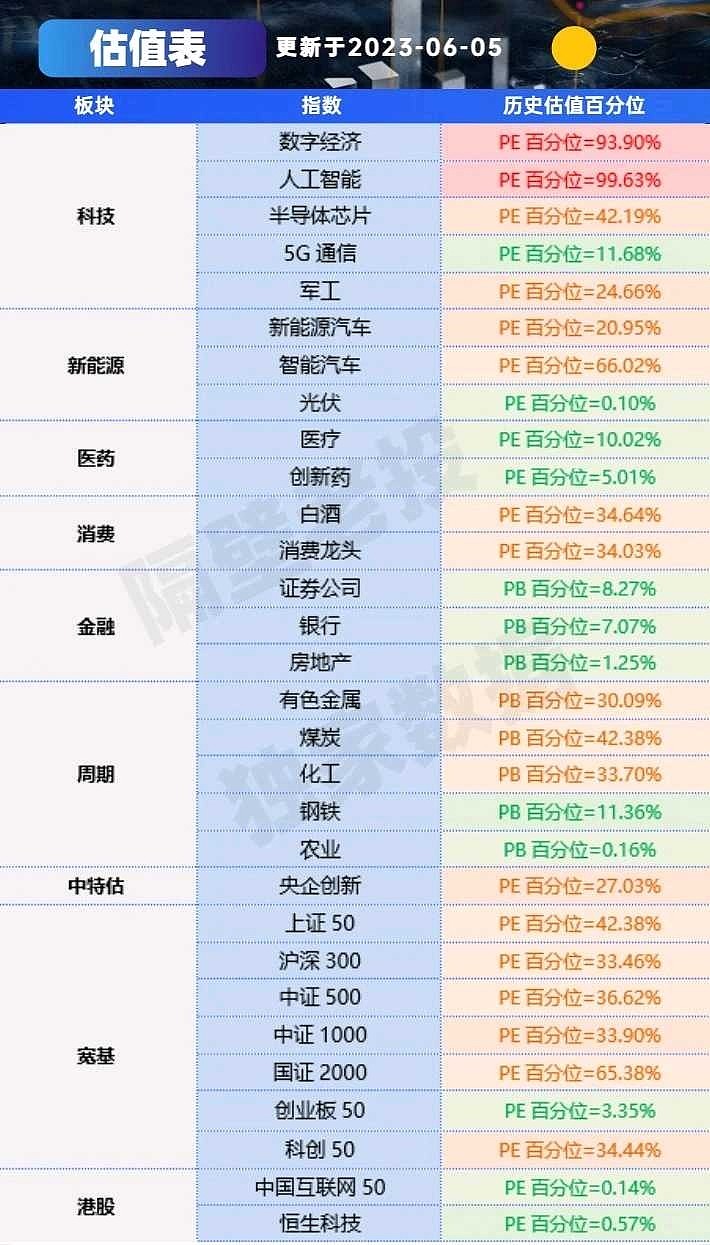 第242頁(yè)