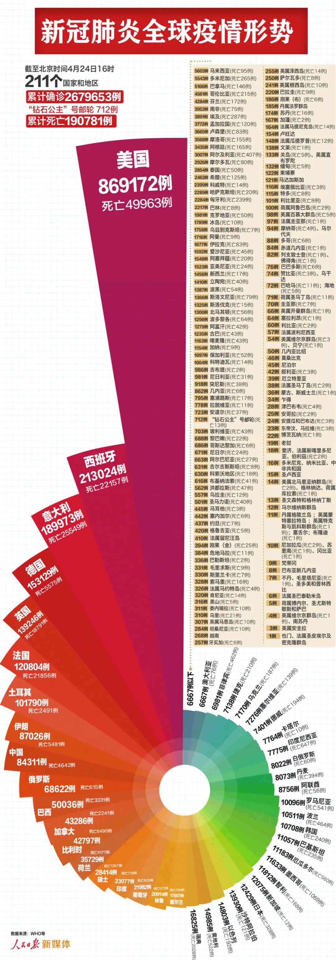 世界新疫情最新動(dòng)態(tài)，變化中的學(xué)習，自信與成就的力量