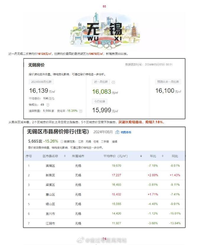 工程廠(chǎng)房燈具
