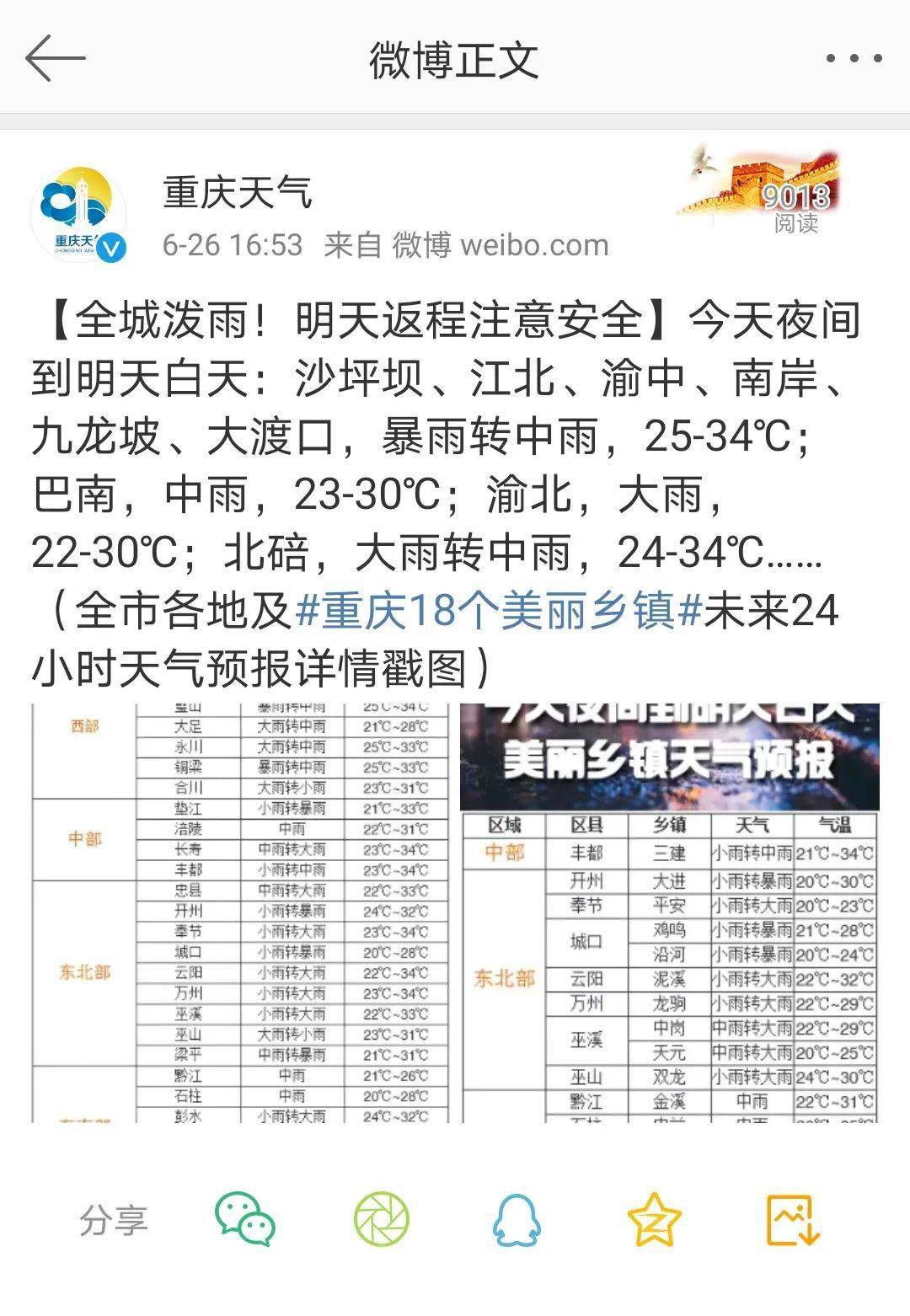 第222頁(yè)