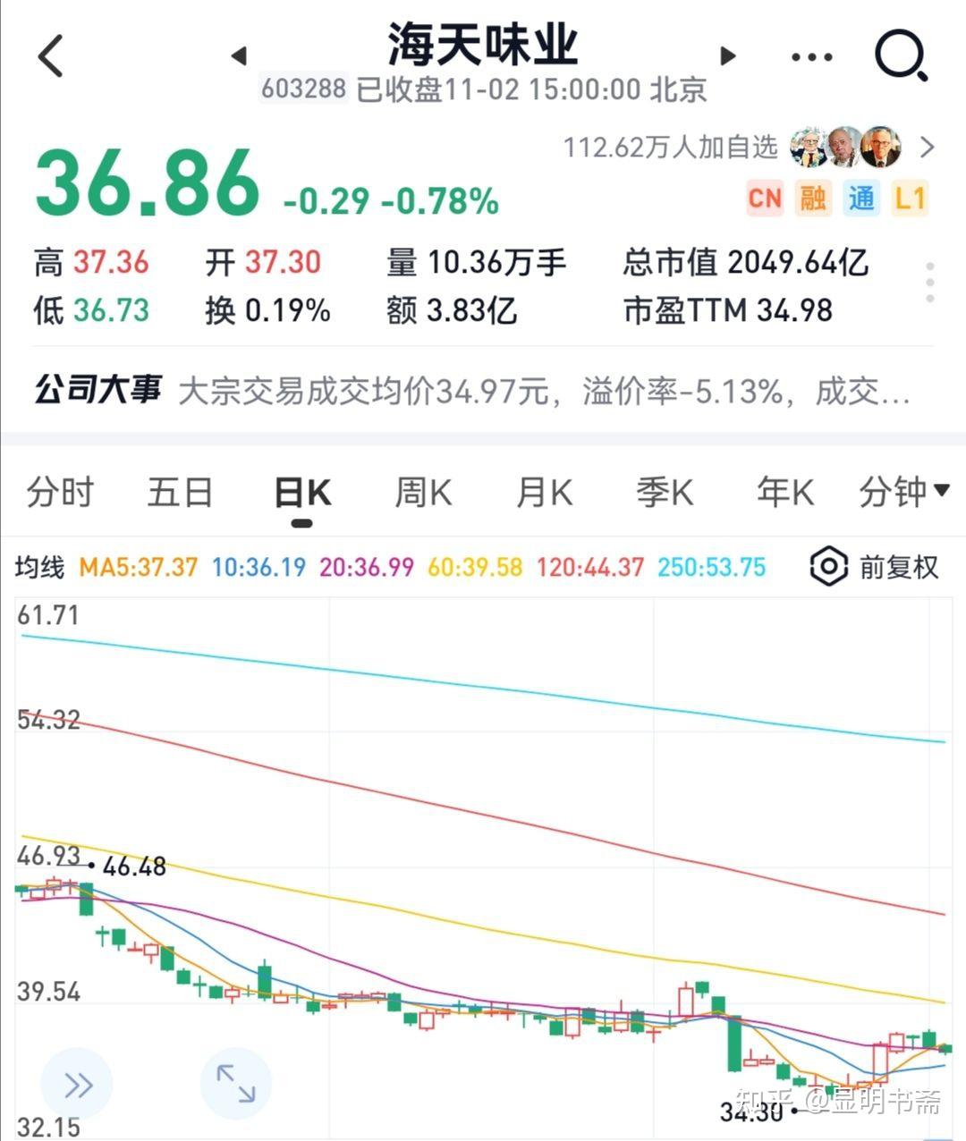 海天味業(yè)最新行情概覽，行業(yè)趨勢、市場(chǎng)分析與投資洞察全解析