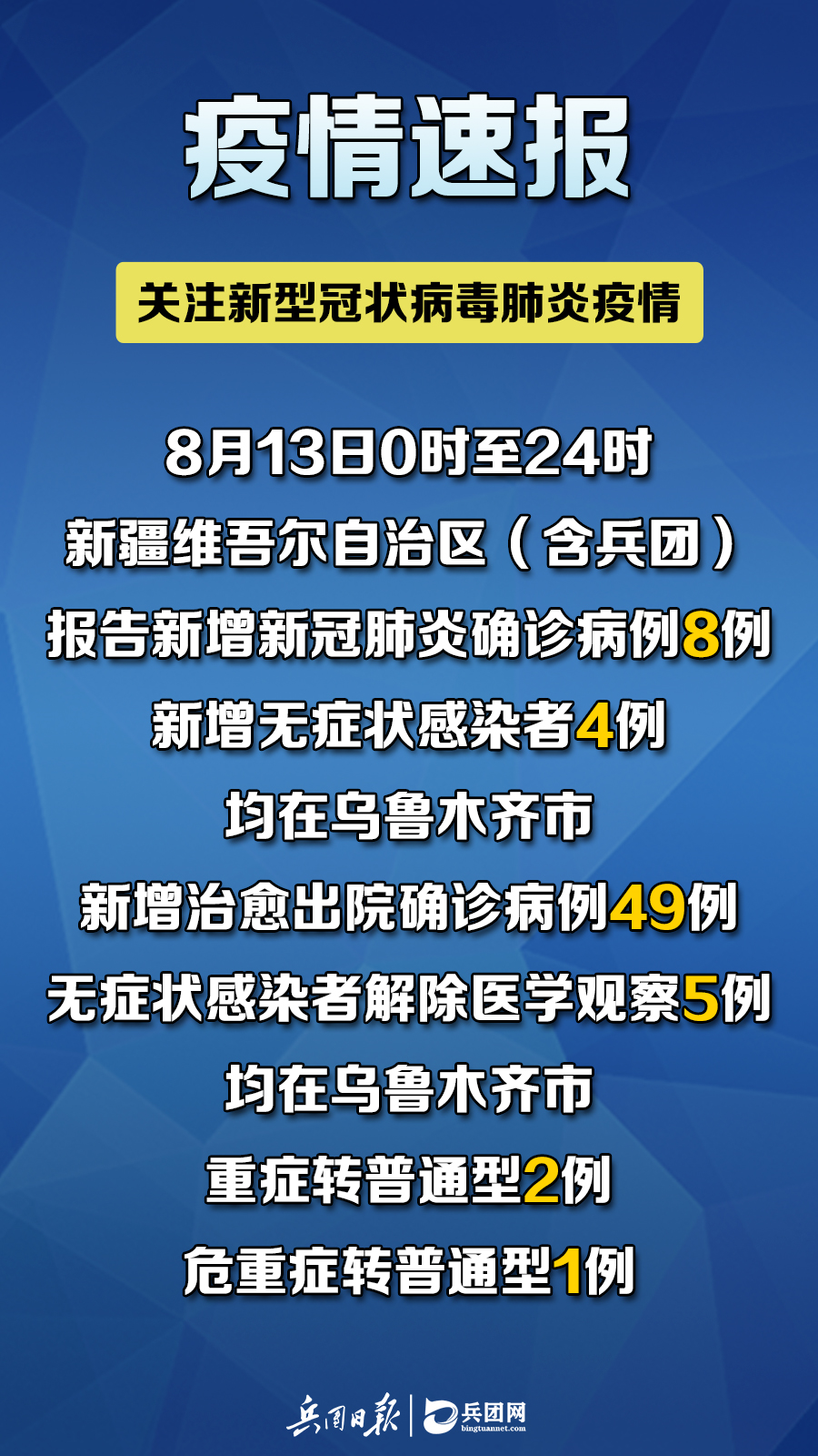 新襾蘭最新疫情，多方觀(guān)點(diǎn)分析與個(gè)人立場(chǎng)表達