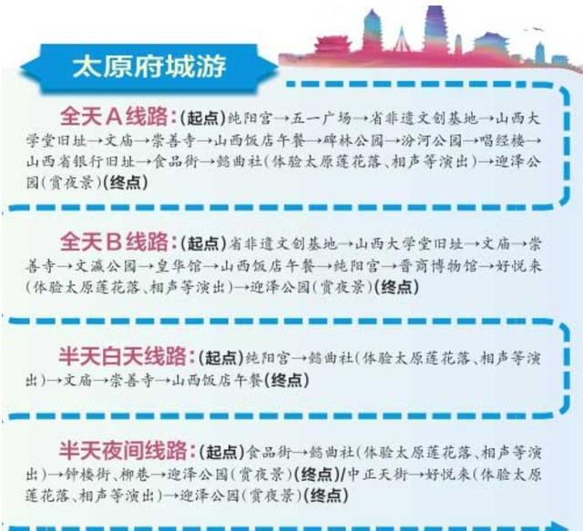 太原最新路線(xiàn)探索，自然美景之旅，追尋內心平和與寧靜的旅程