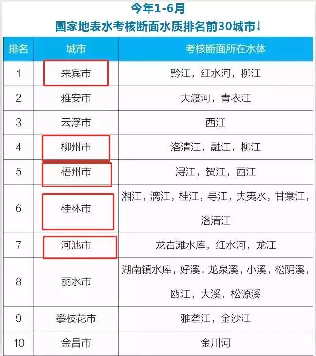 廣西最新十強，巷弄深處的隱藏瑰寶揭秘