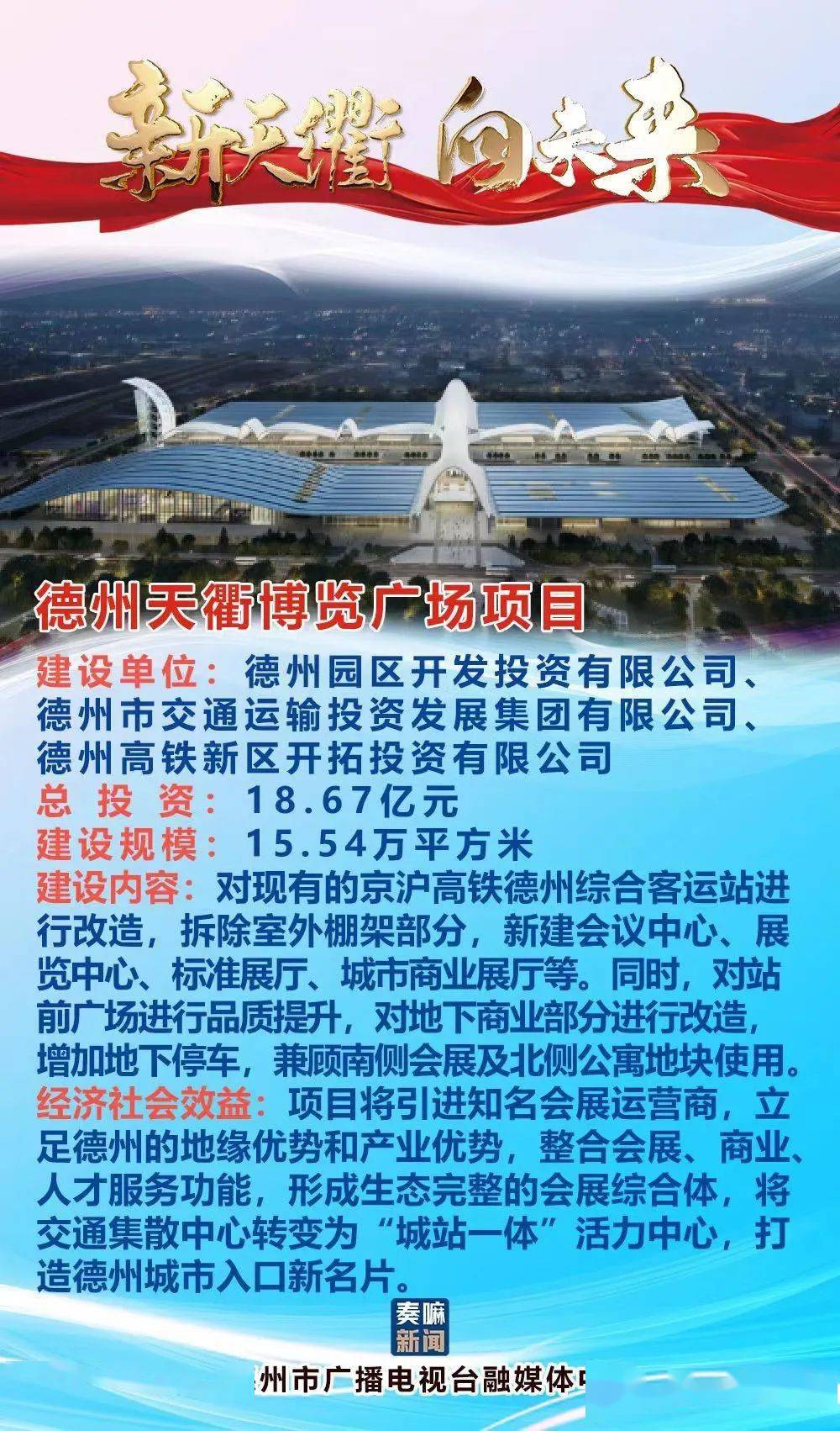 德州最新招商項目揭秘，商機無(wú)限，共創(chuàng  )未來(lái)?